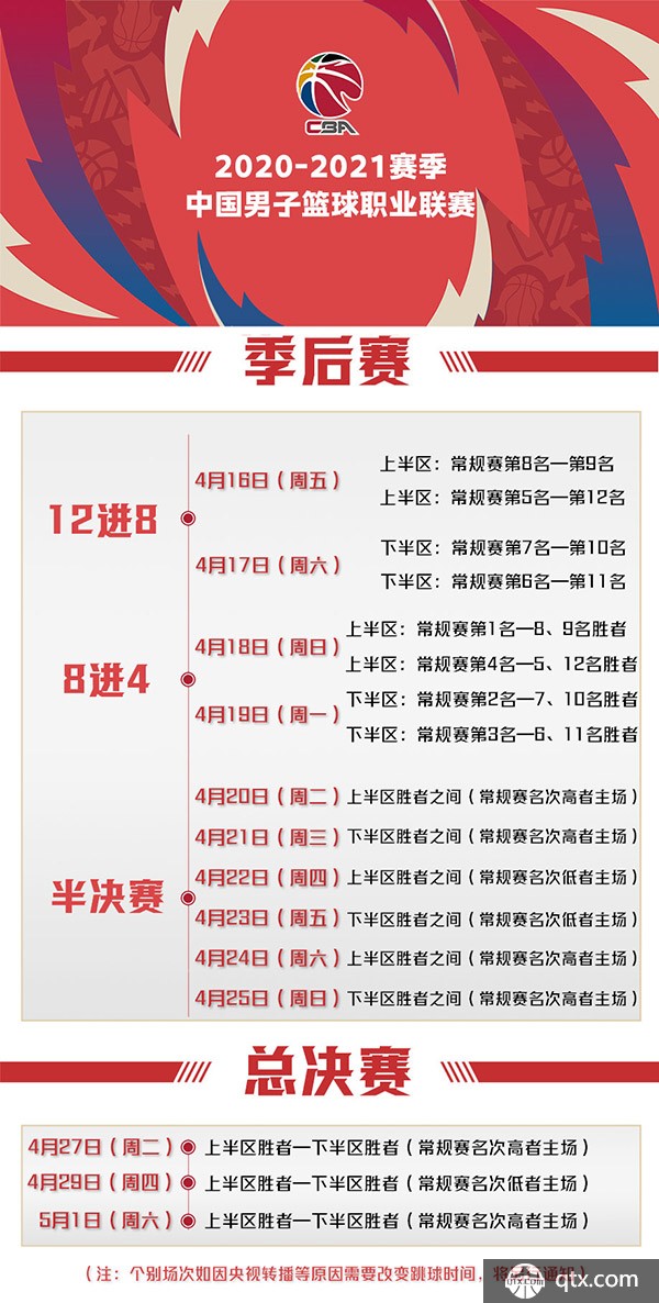 查机制被发