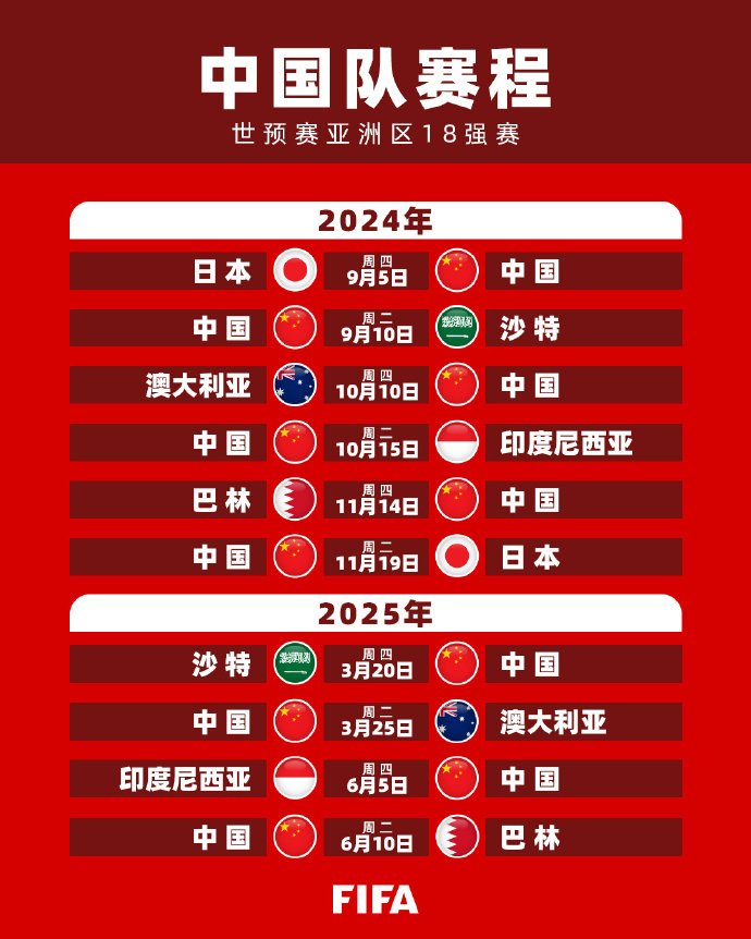 火箭用近乎
