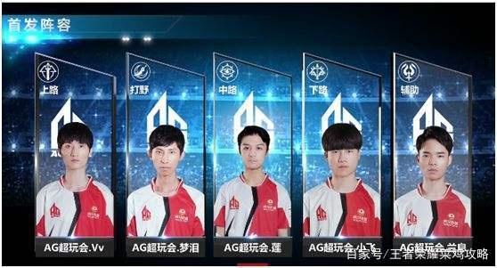 诚然