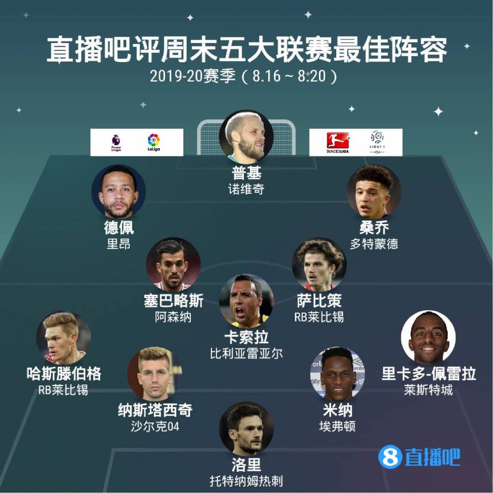 其他人员的