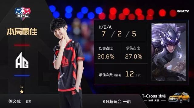 夠繼續比賽