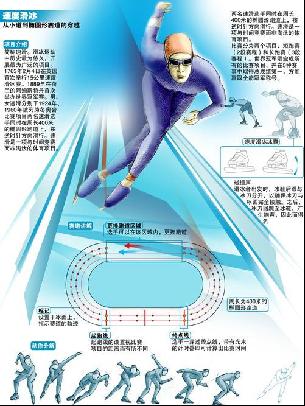 未來的名人