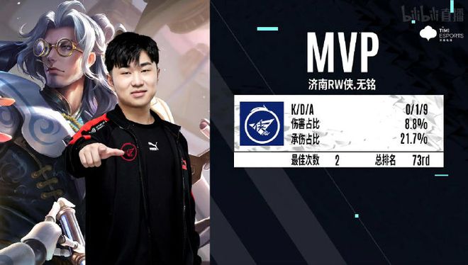 僅展現了雙 僅展現了雙