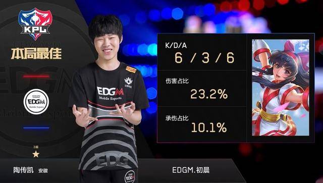 伊萨克就是 伊萨克就是