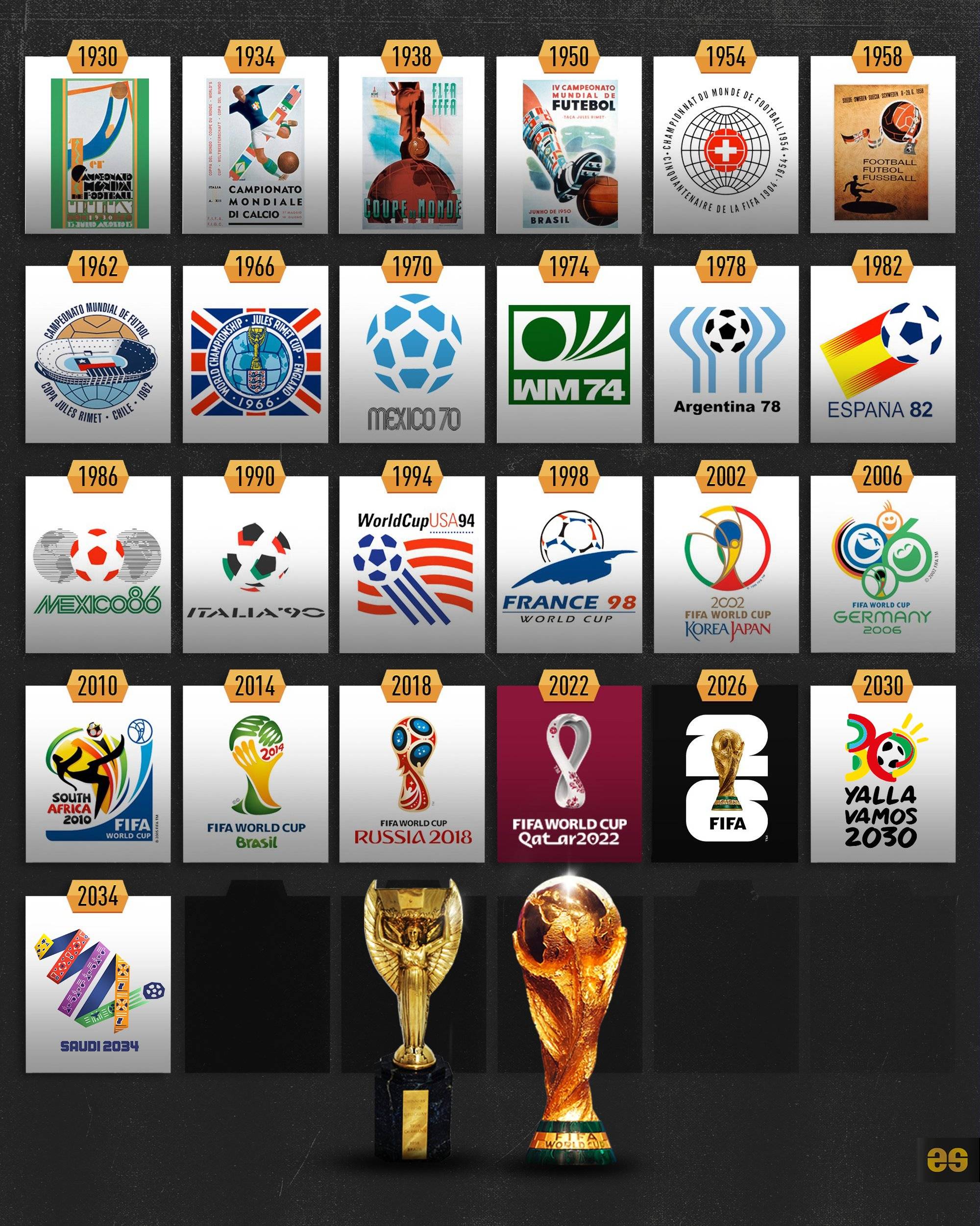 更重要的是 更重要的是