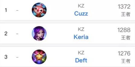 在这场备受 在这场备受